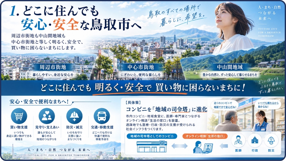 政策1「どこに住んでも安心・安全な鳥取市へ」地域の司令塔としてコンビニを活用