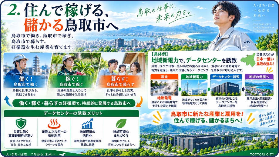 政策2「住んで稼げる、儲かる鳥取市へ」地域新電力とデータセンターを誘致