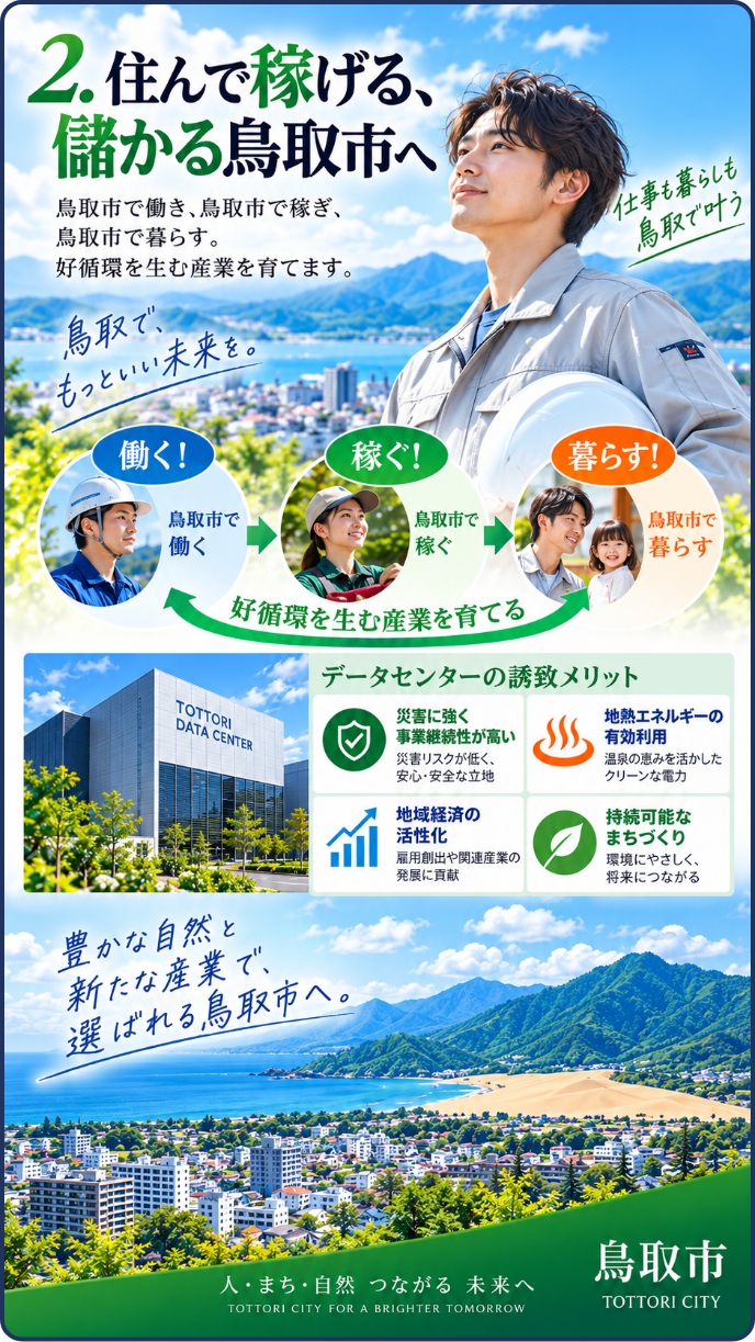 政策2「住んで稼げる、儲かる鳥取市へ」地域新電力とデータセンターを誘致