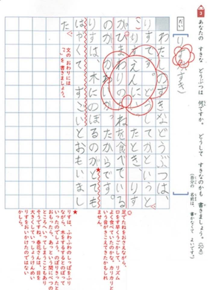 勝手な思い込み