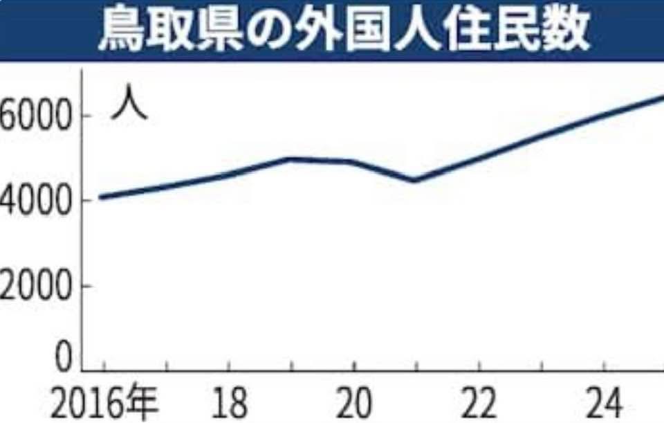 「秩序」だけでは地方は守れない