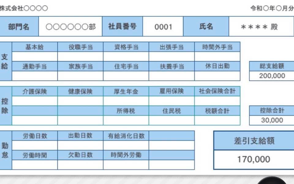 給与明細には「兼務手当」はない