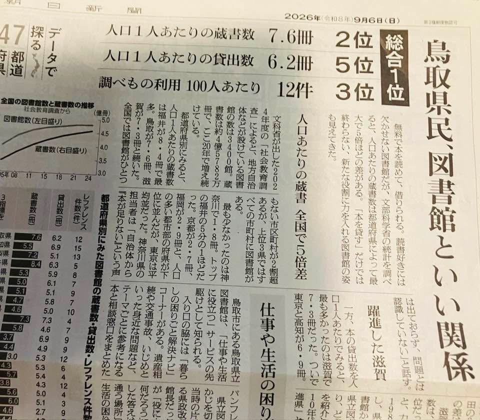 鳥取県立図書館、半世紀の仕事